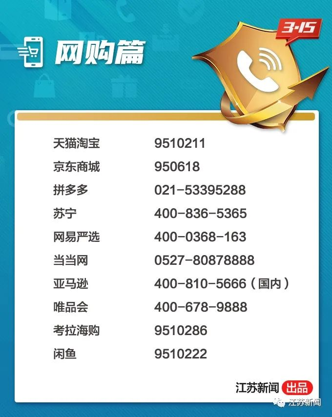 这些实用投诉电话，一定要收好