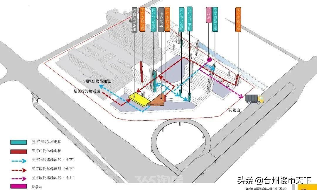 定了！台州市立医院迁建工程设计方案公布，将这样建