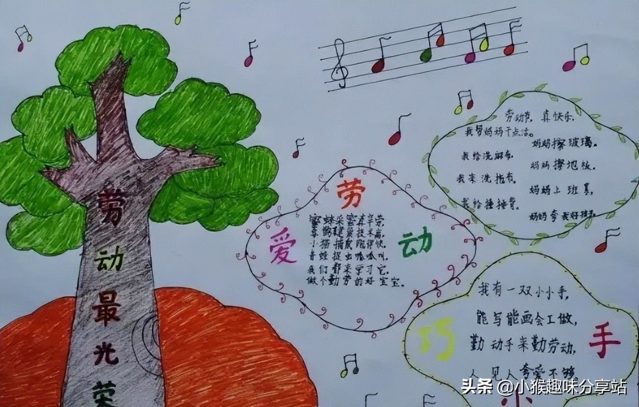 五一劳动节主题手抄报大全，清晰好看，简单好画