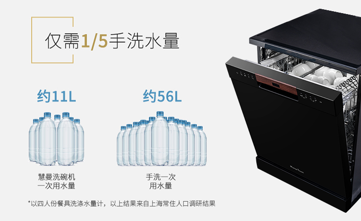 洗碗机买了会“后悔”吗？用了一年多的时间，谈谈我的使用感受