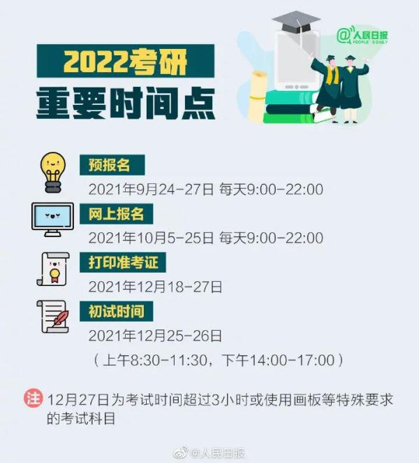 预报名开启！手把手教你如何正确报名