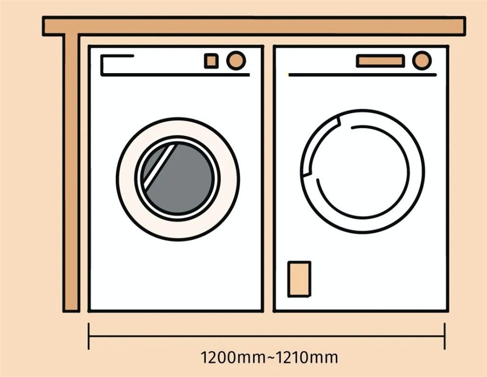 洗衣区如何设计更实用？手把手教，帮你打造称心如意的洗衣区
