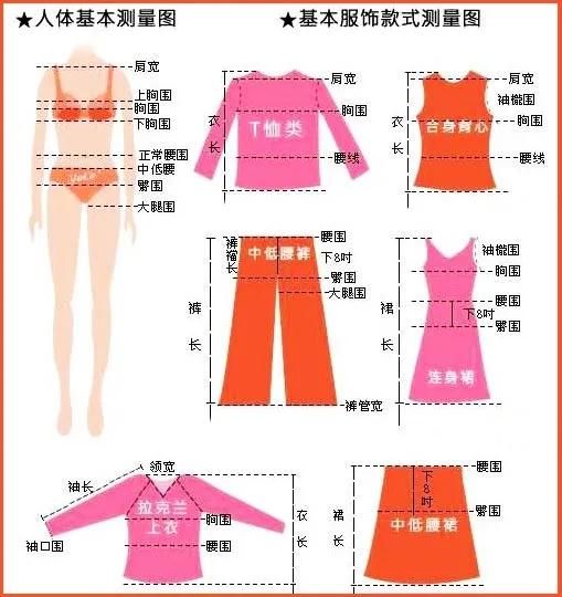 裤子2尺7腰围是多少厘米（超全服装尺码换算方法对照表）