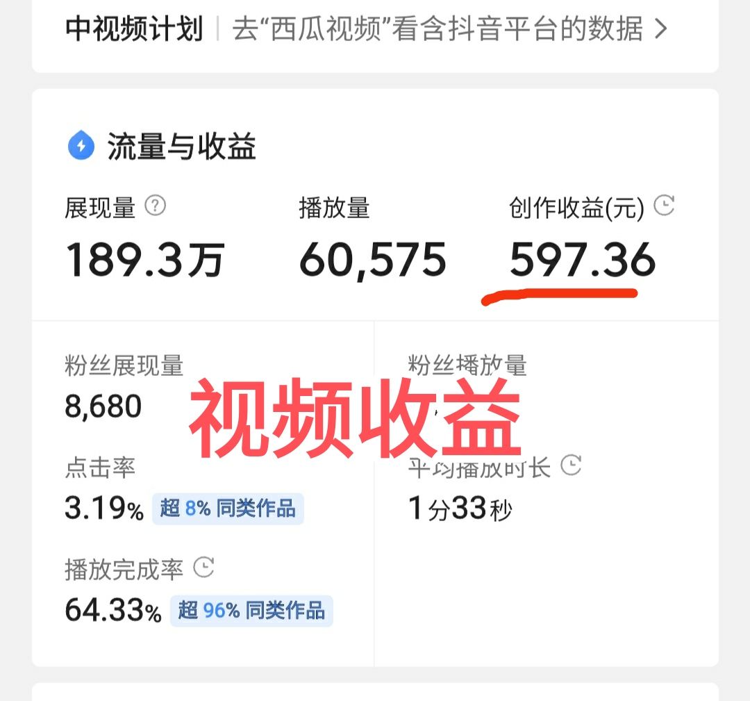 抖音怎么赚钱怎么操作的（新手5个方法通过抖音赚钱）