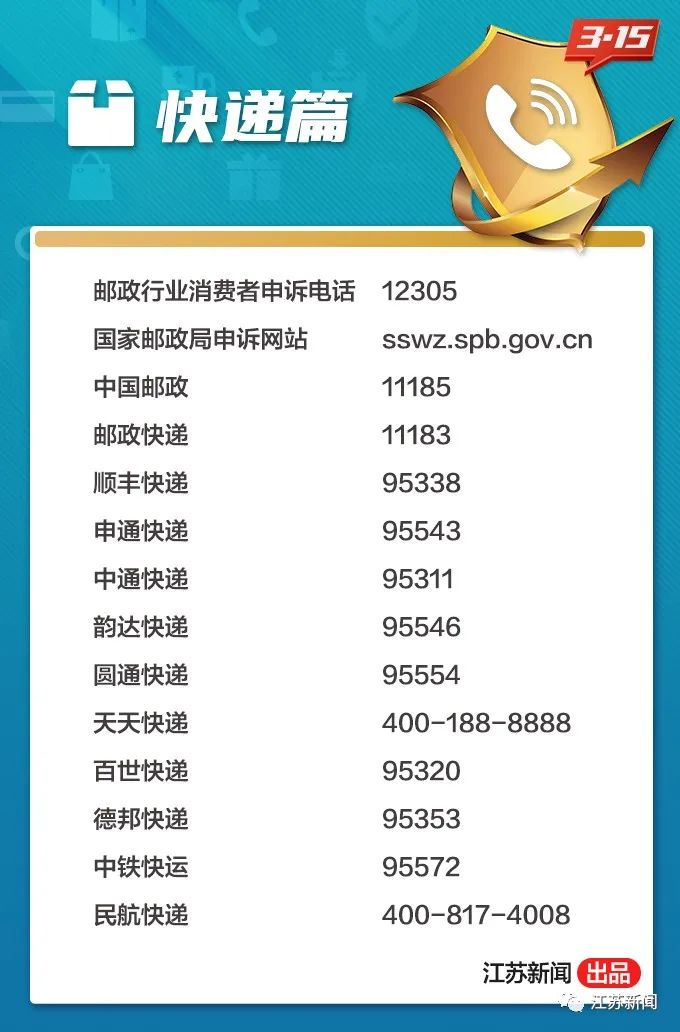 这些实用投诉电话，一定要收好