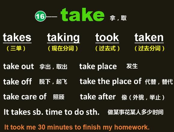 take的过去式用英语怎么说（take的常见用法与搭配）