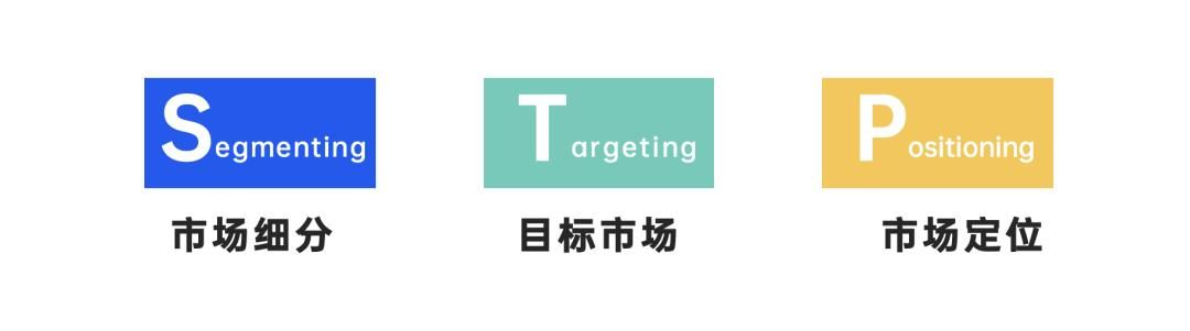 2022年策略人必备的58个营销模型（5.0版）