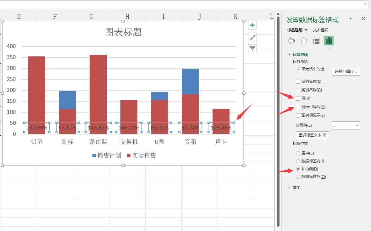 Excel自动对比分析柱形图，高清图形图表，数理分析一步到位
