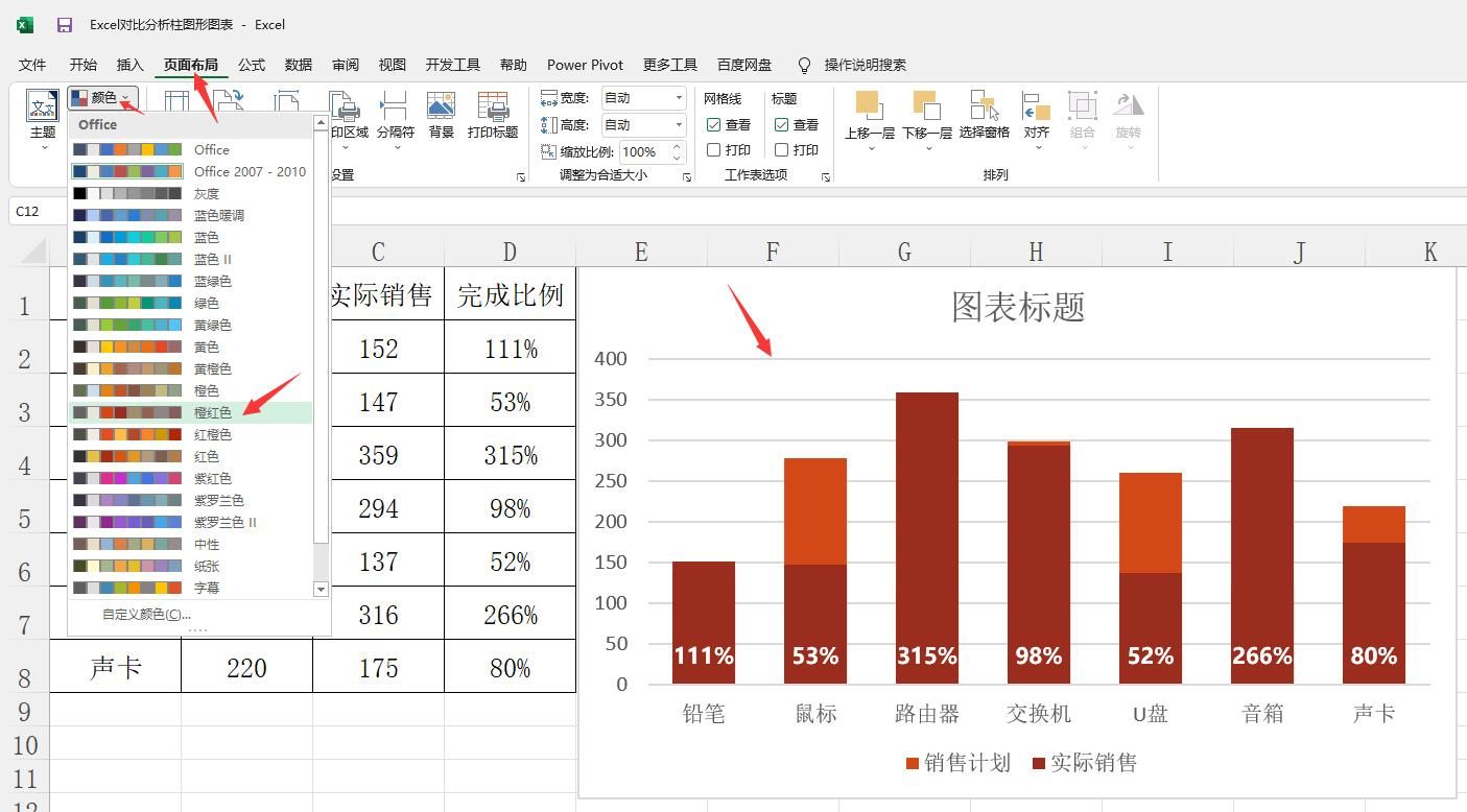 Excel自动对比分析柱形图，高清图形图表，数理分析一步到位