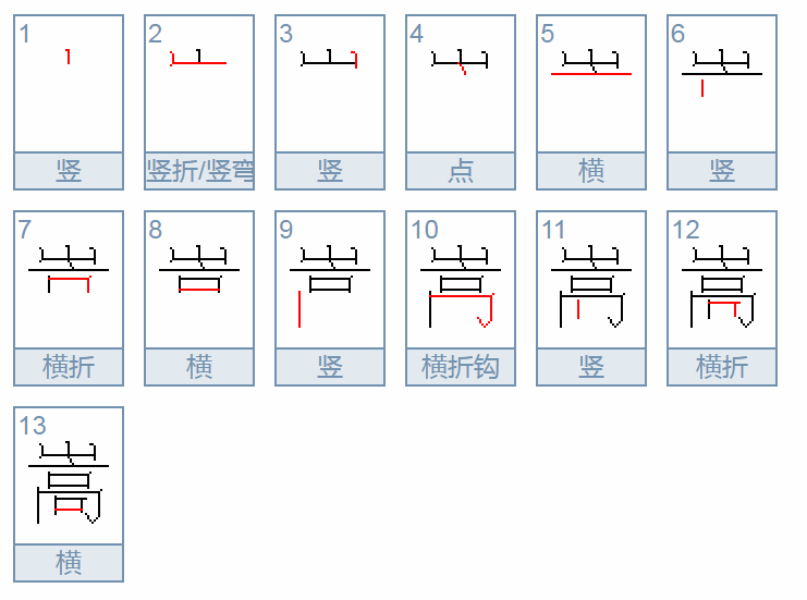 嵩怎么读？嵩的读音和意思