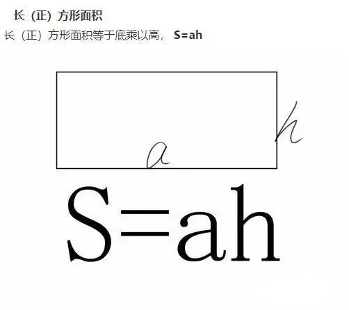 （图文版）小学数学图形的周长、面积、体积公式