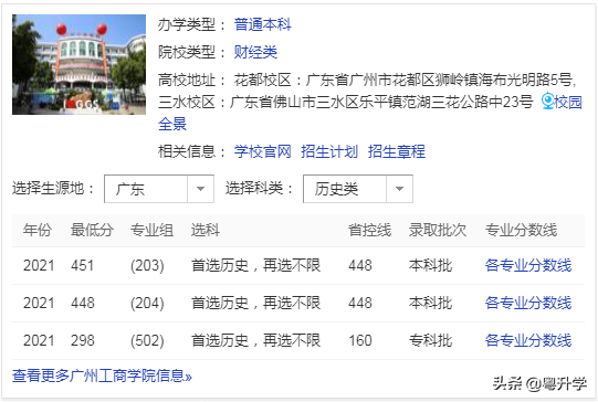 广州学院多少分才能考上？录取分数线是多少？