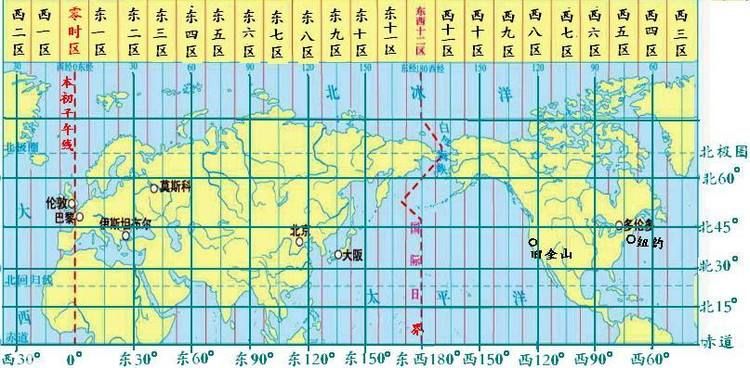 我国采用的北京时间实际上是东几区（时区计算来源）