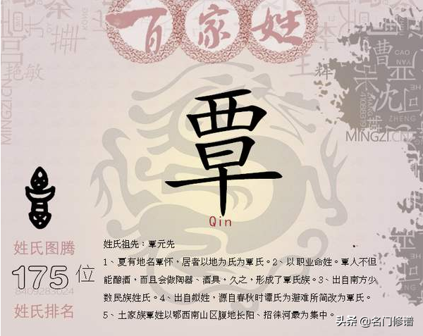 覃怎么读什么意思(关于覃的图片及百家姓排名)