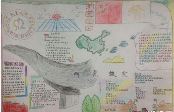 2020防震减灾手抄报图片 漂亮防震减灾手抄报一等奖