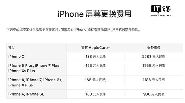 摔不起！iPhone X屏幕更换价格惊人