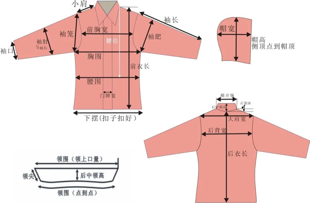 34码的裤子腰围是多少厘米（男士裤子尺码对照表）