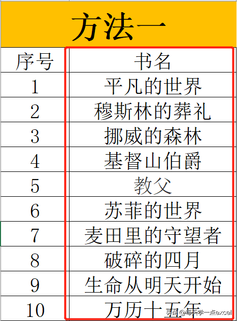 书名号在电脑上怎么打(excel中批量添加书名号的两种方法)