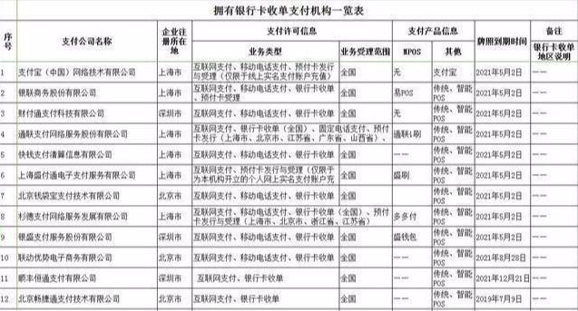 pos机怎么用视频教程(pos机的正确使用技巧和方法)