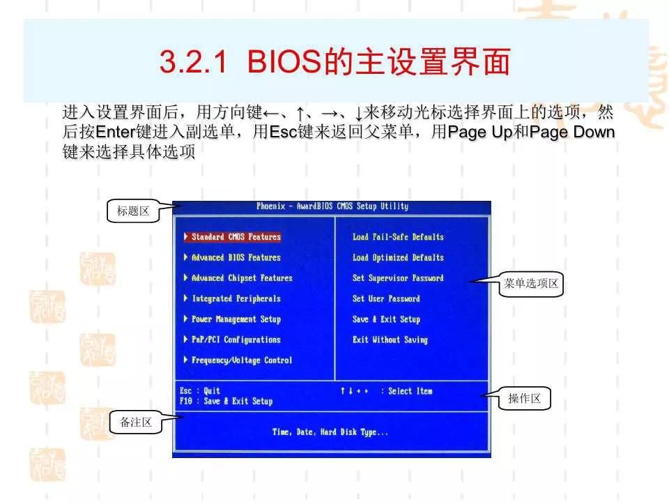 电脑BIOS设置详解