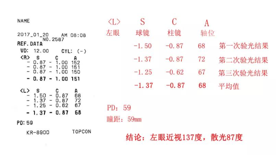 10家值得收藏的镜片眼镜框好店，线上买眼镜