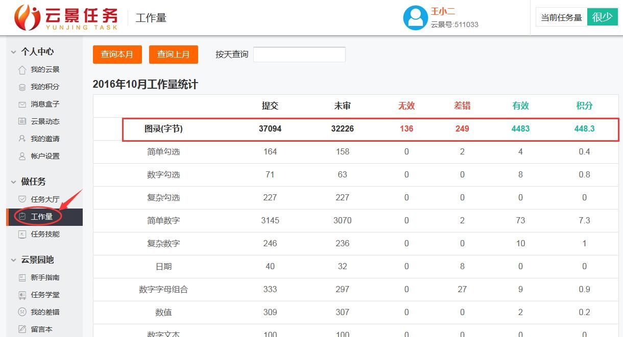干货!打字，日赚几十零花钱没问题