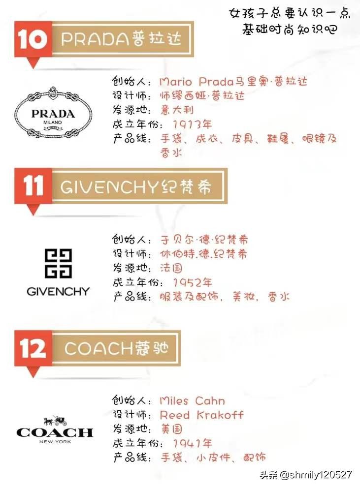 最全奢侈品品牌科普，记得点赞收藏