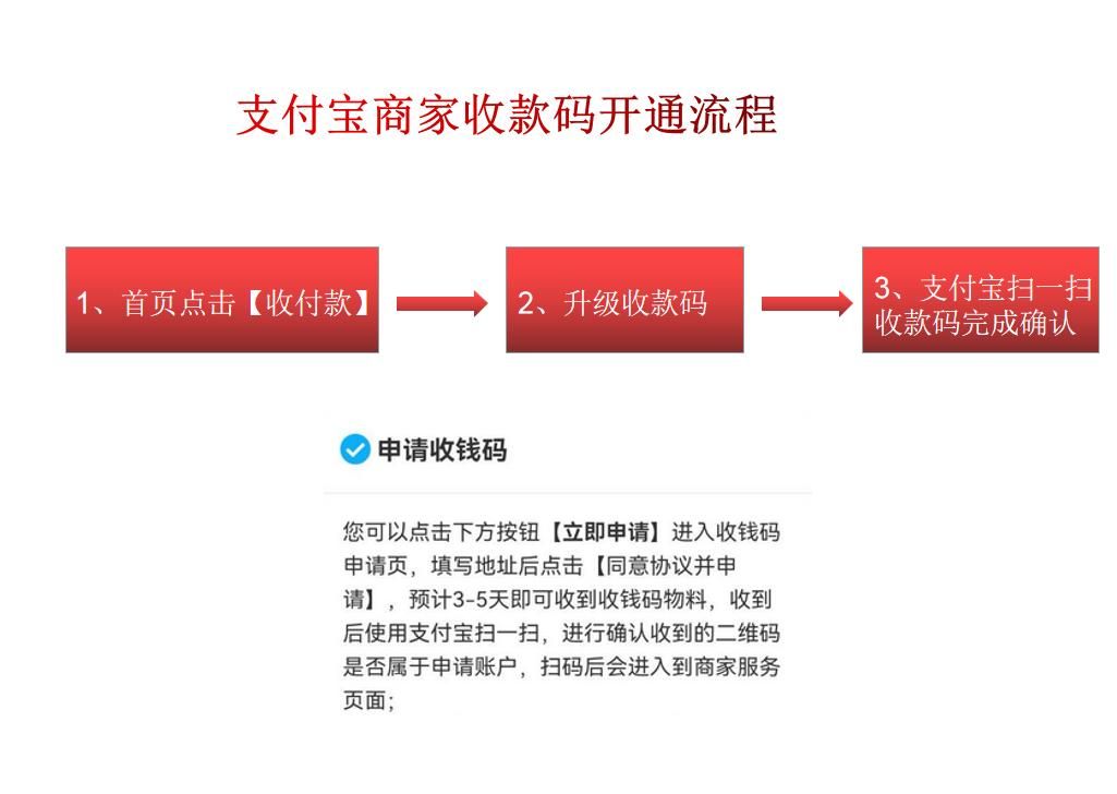 支付宝如何申请商家收款码？商家收款码开通教程