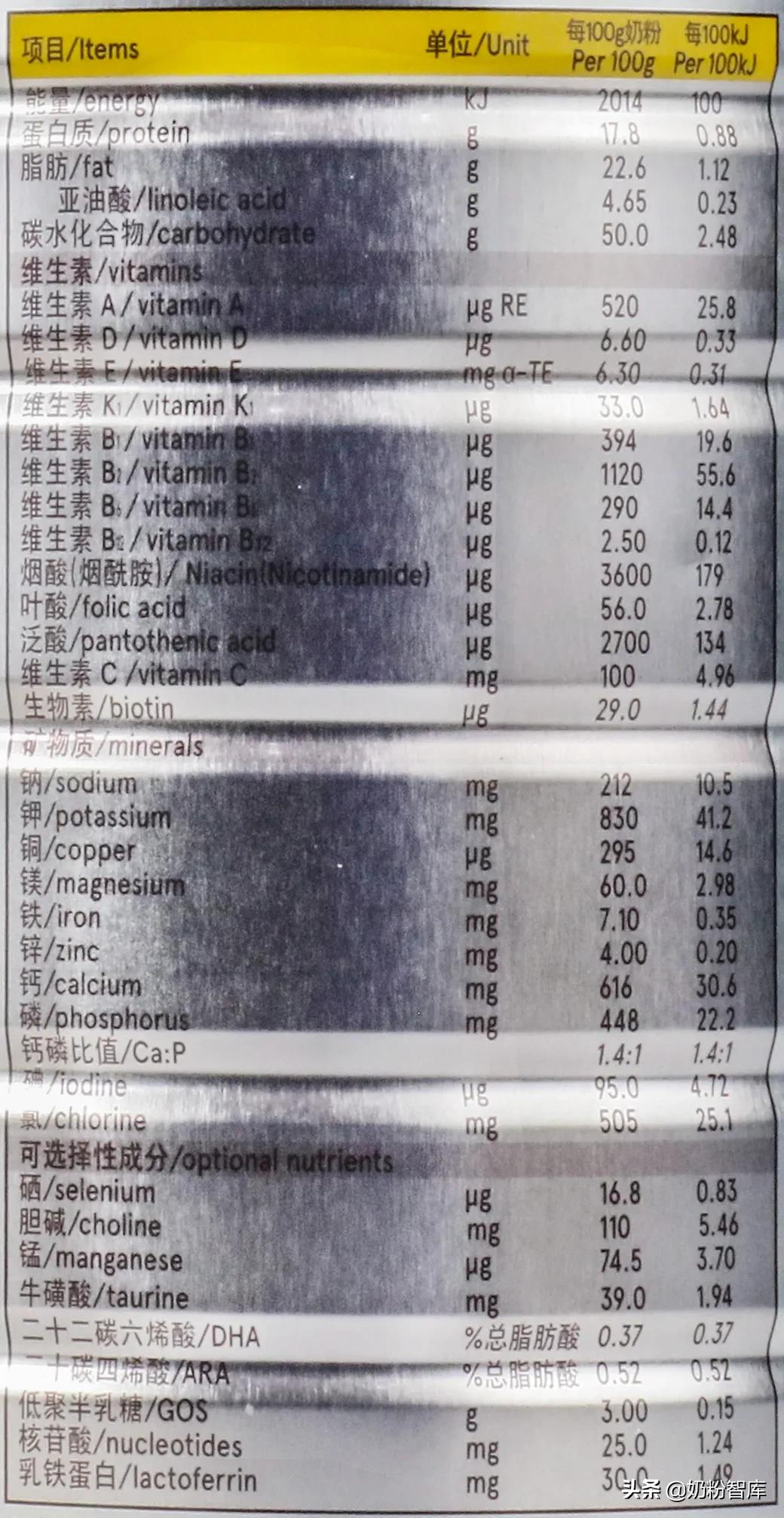 a2至初配方奶粉深度评测 | 作为A2蛋白先行者，这款奶粉怎么样？