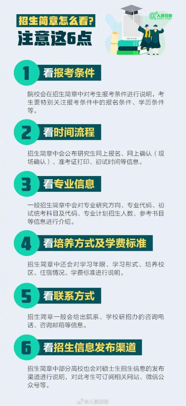 预报名开启！手把手教你如何正确报名