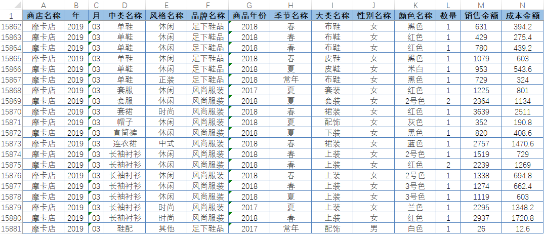 excel数据透视表怎么做(动手创建一个数据透视表)