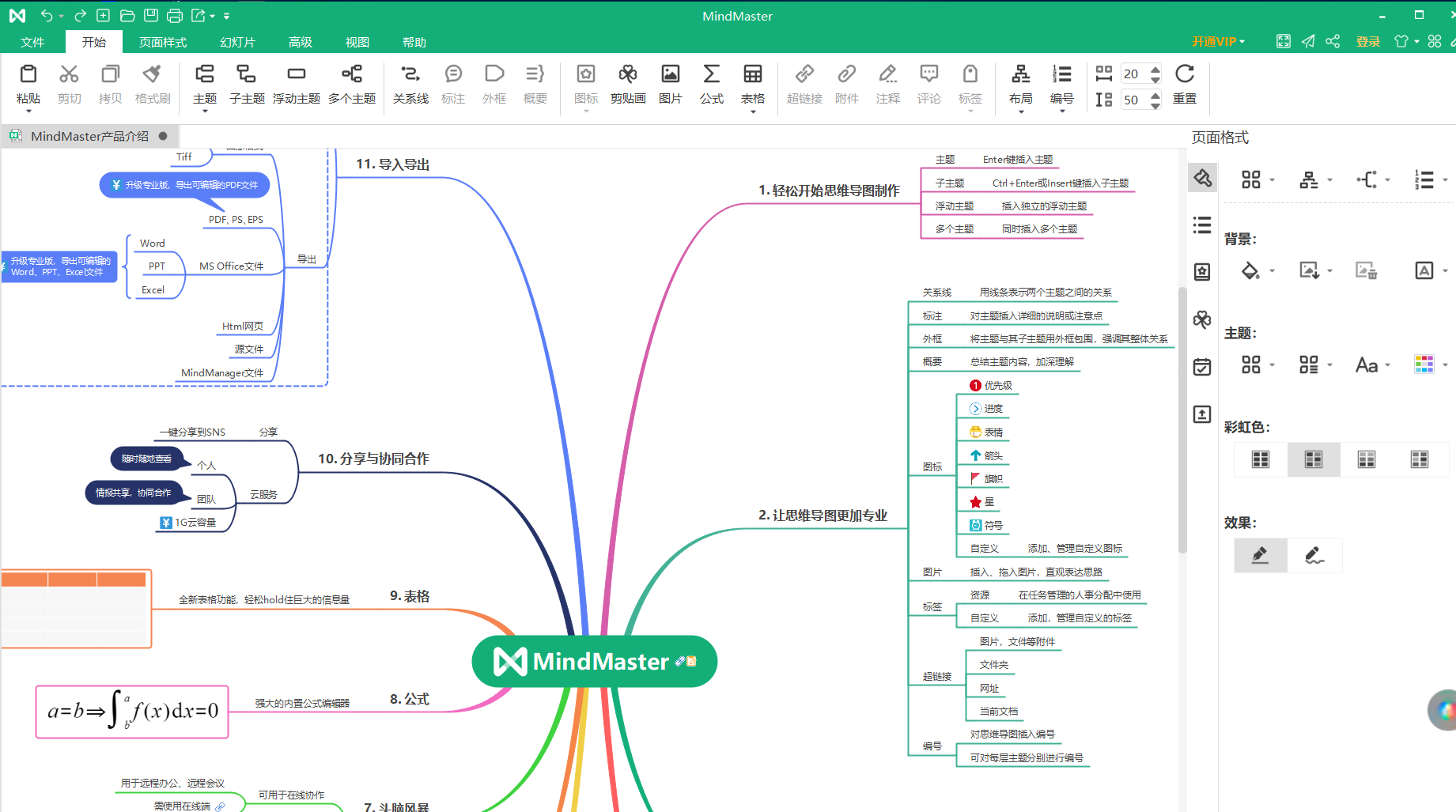 6个 好用的绘图软件，分分钟提高你的工作效率