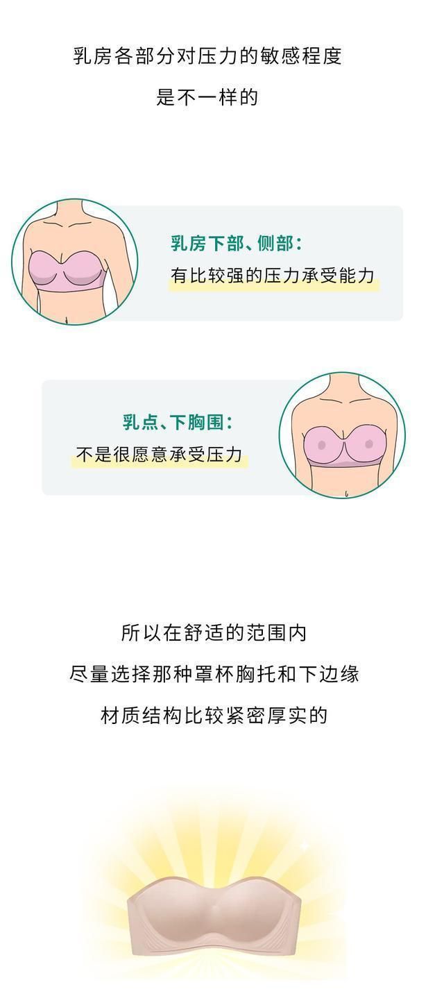 女生穿抹胸，为什么不会往下掉？一组漫画揭晓（男生勿入）