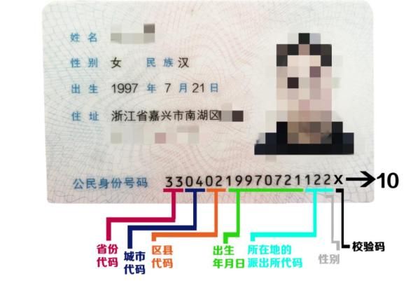 身份证号码的数字代表什么意义(身份证后4位原来是这个意思)