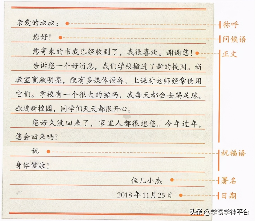 写信的格式范文图片(写一封信的优秀作文400字)