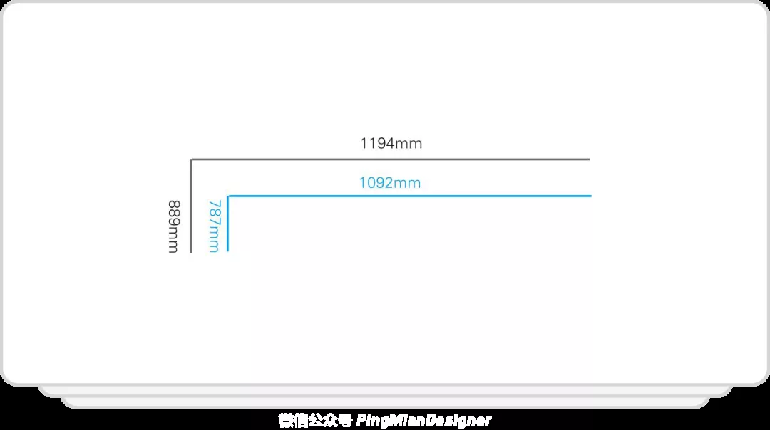 设计常识！16开究竟有多大？