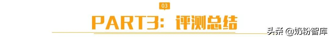 佳贝艾特、合生元、贝因美、惠氏等8款知名奶粉深度评测