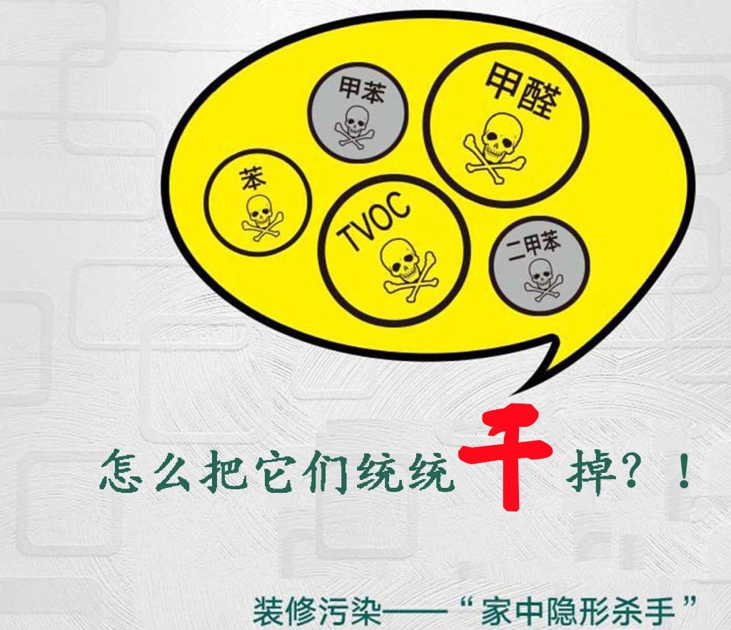 装修后除甲醛，活性炭包有用么？