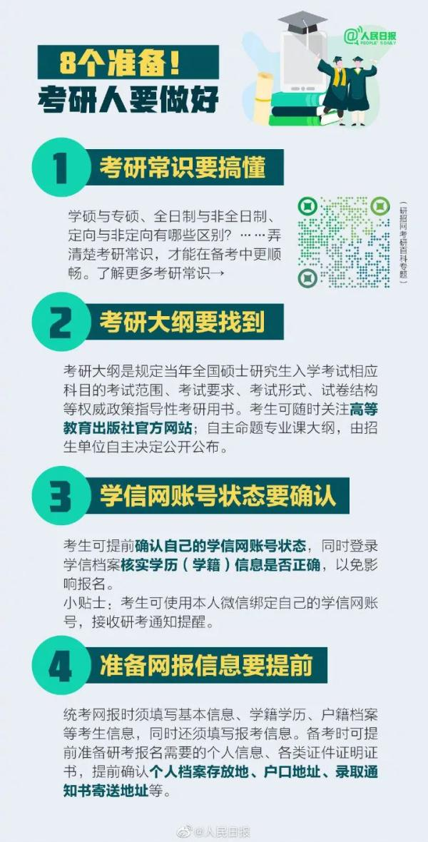 预报名开启！手把手教你如何正确报名
