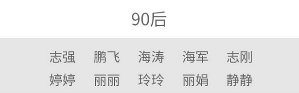 2021新生儿爆款名字出炉！这个字，竟然霸榜五年