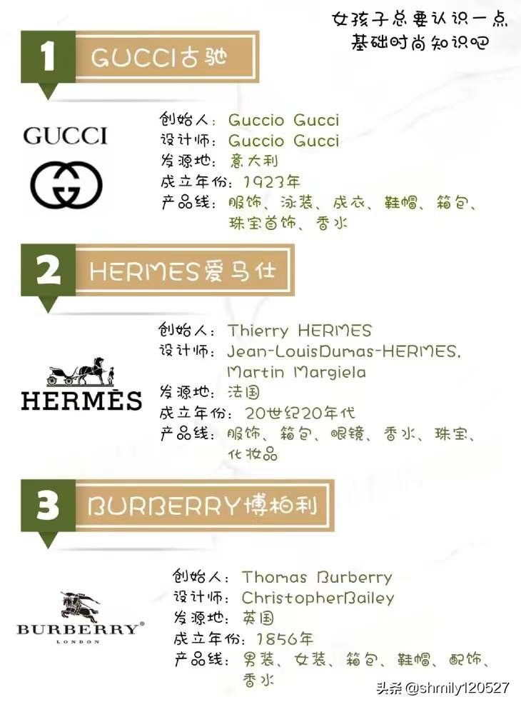 最全奢侈品品牌科普，记得点赞收藏