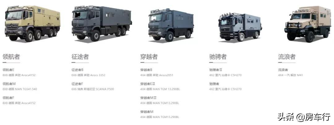 旅行房车价格及图片大全(2021年备受关注的十款房车)