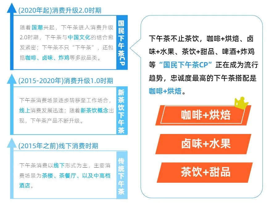 集体涨价！年轻人捧红的奶茶经济会凉吗