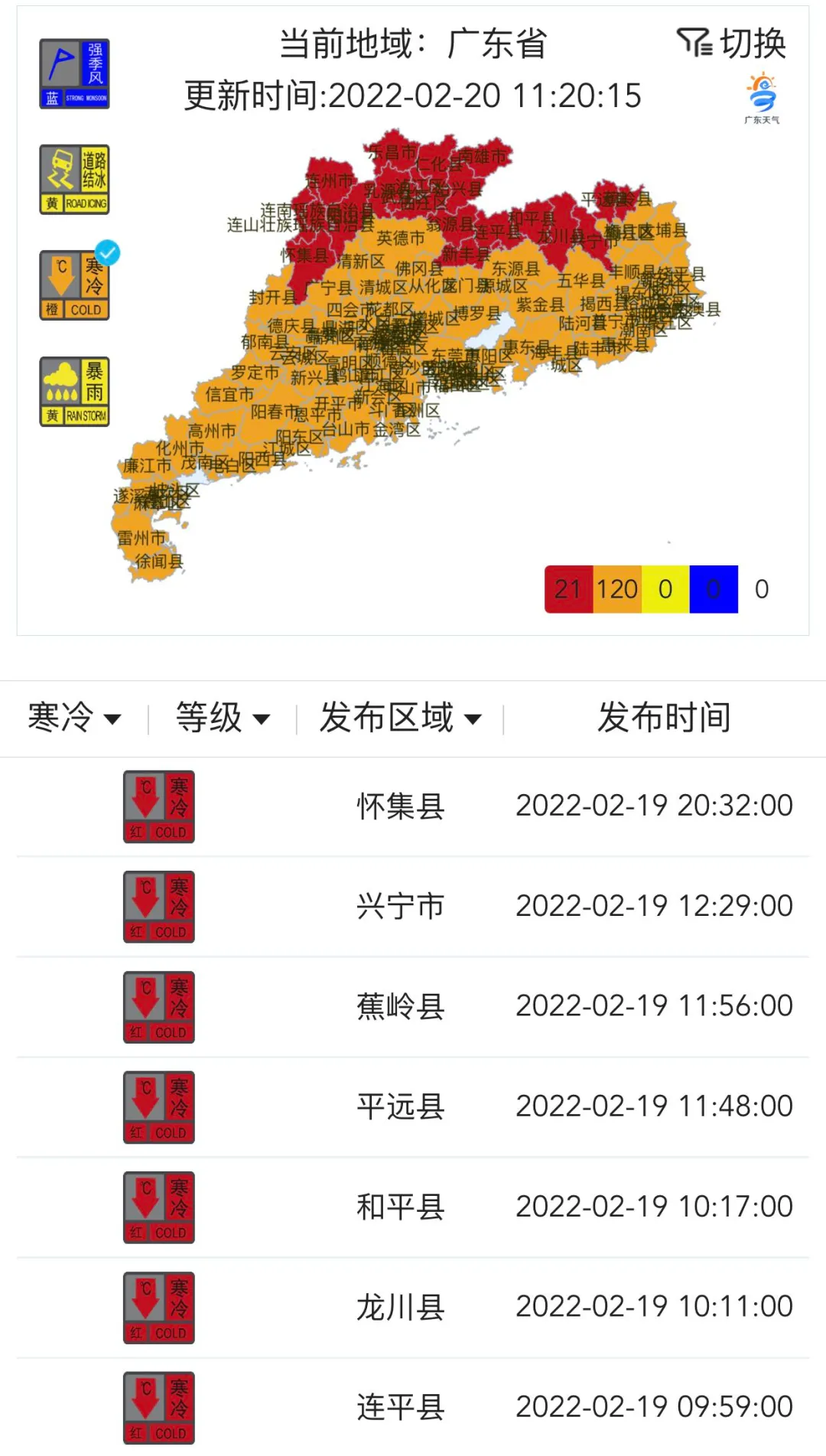 ﹣3°C，广东下雪了！朋友圈刷屏