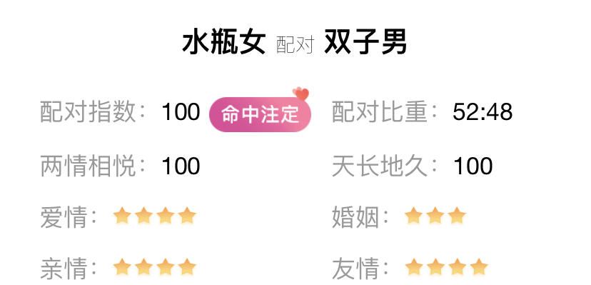 谁说水瓶座是怪胎？这三个星座就和水瓶座很配，彼此欣赏有默契