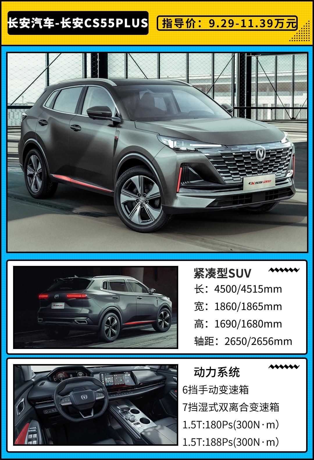 10万级里最畅销的四款SUV！ 不仅产品力强 品质还有保障