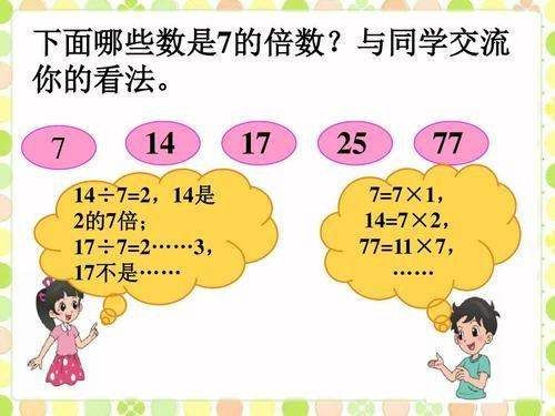 7的倍数有哪些数字(7的倍数游戏标准答案)