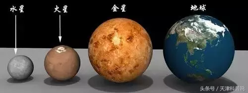 走进太阳系——水星