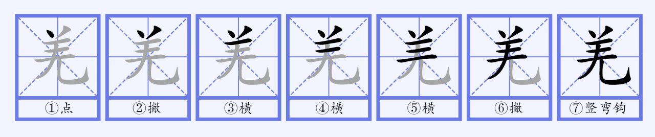 羌怎么读什么意思(羌的正确语音和意思解释)