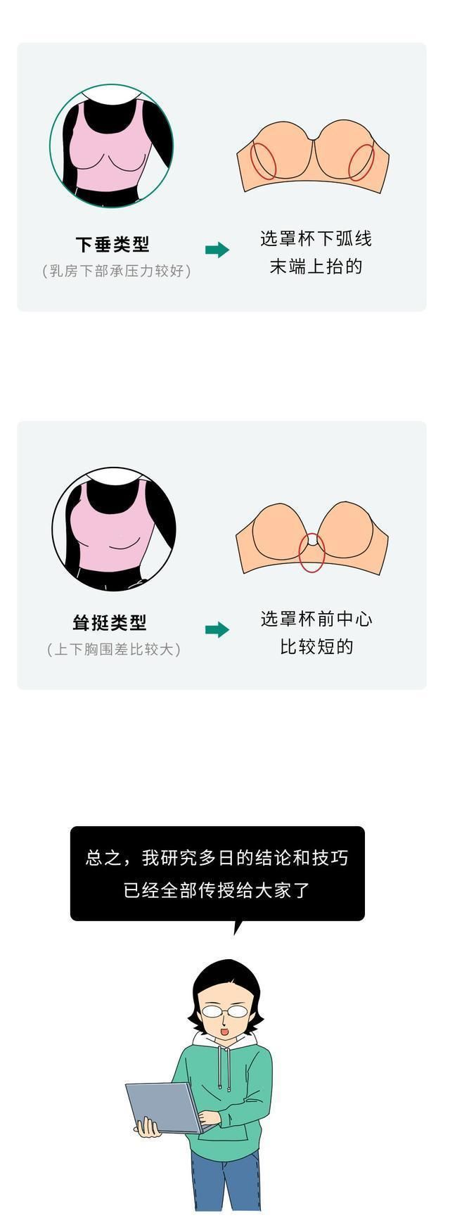 女生穿抹胸，为什么不会往下掉？一组漫画揭晓（男生勿入）